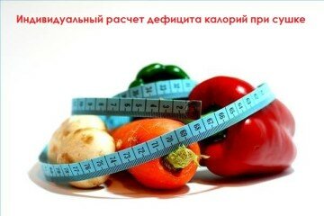 Индивидуальный расчет дефицита калорий при сушке